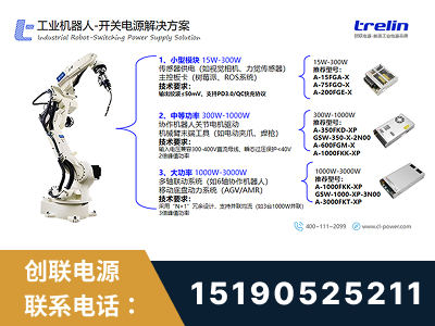 图们-工业机器人-开关电源解决方案