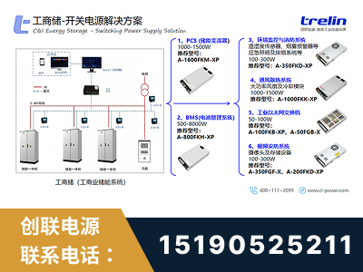 图们-工商储-开关电源解决方案